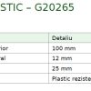 Roți din Plastic de Înaltă Calitate – Soluții de Mobilitate pentru Orice Proiect
