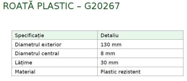 Roți din Plastic de Înaltă Calitate – Soluții de Mobilitate pentru Orice Proiect